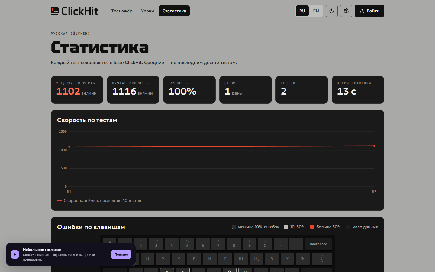 Статистика