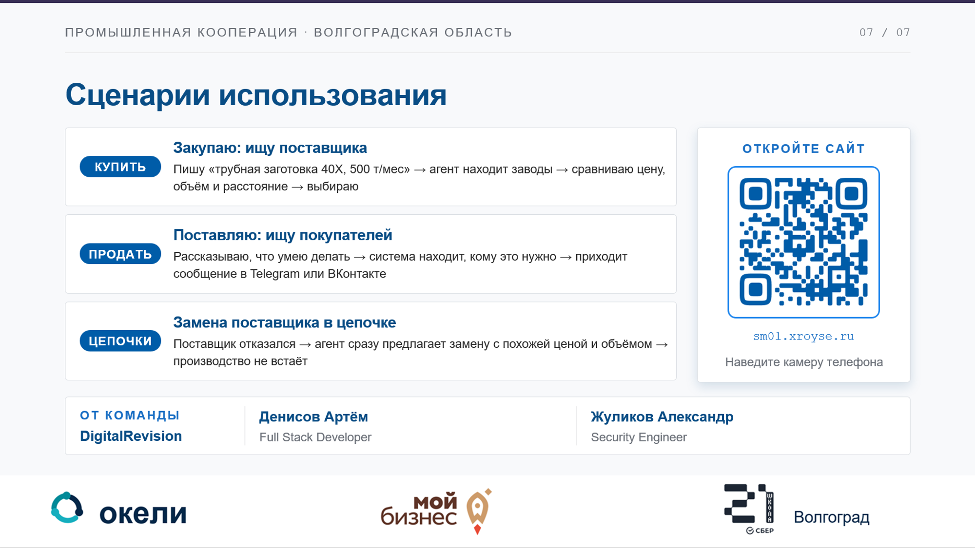 Сценарии использования
